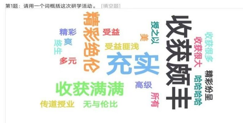 博彩网