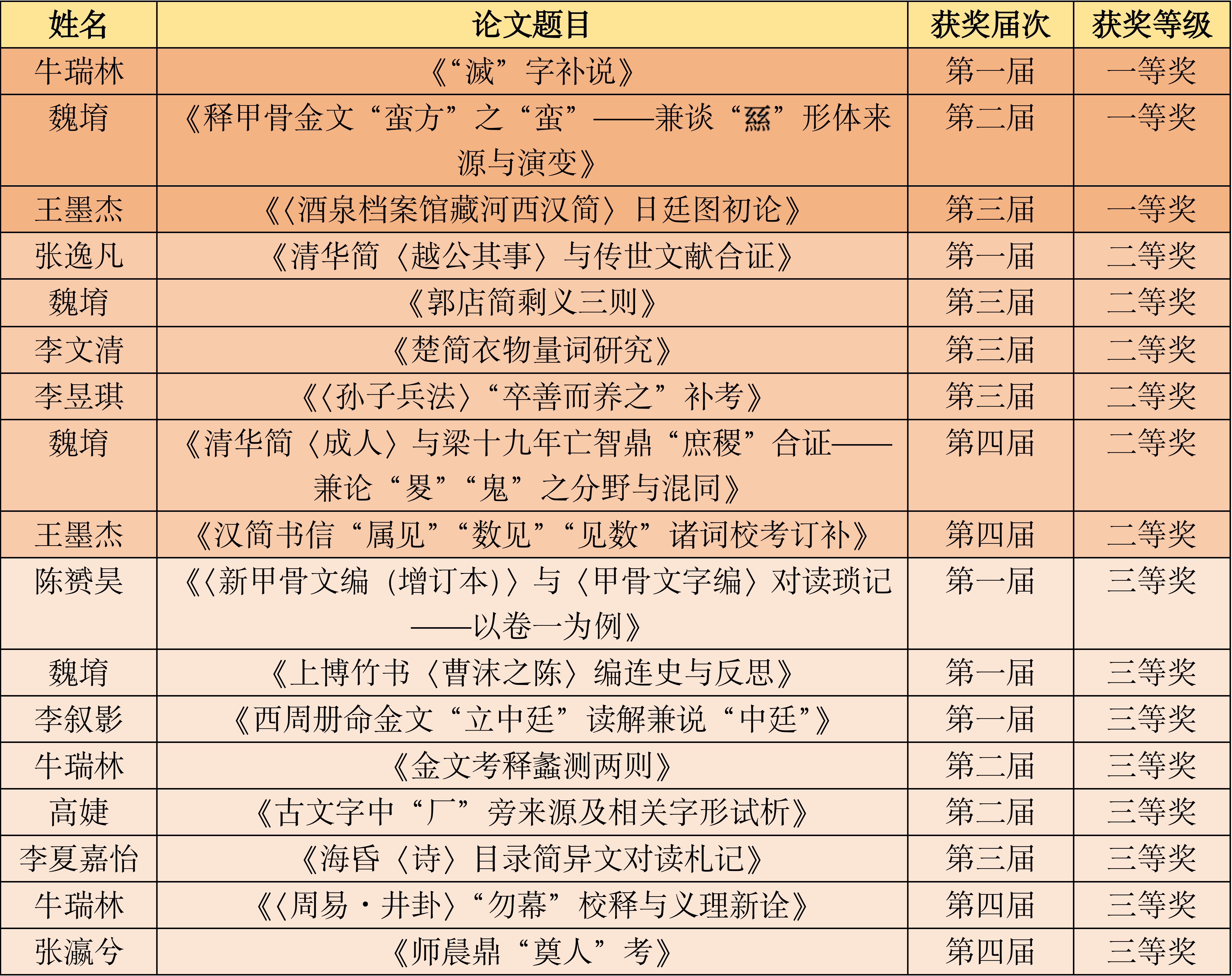 博彩网