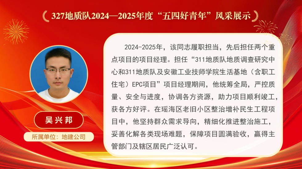 （改）五四好青年风采展示_page-0001.jpg