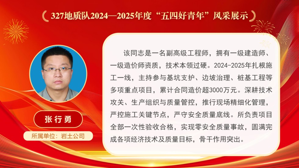 （改）五四好青年风采展示_page-0004.jpg