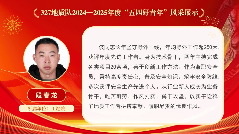 （改）五四好青年风采展示_page-0008.jpg