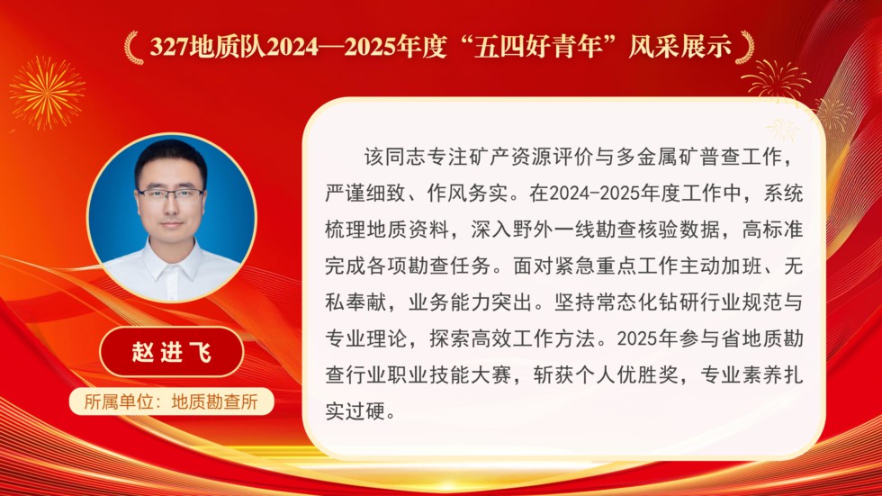 （改）五四好青年风采展示_page-0013.jpg