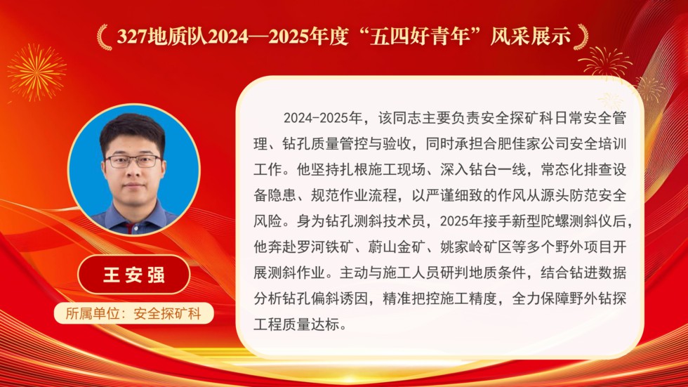 （改）五四好青年风采展示_page-0020.jpg